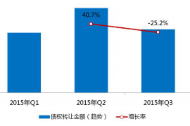 博兴要账公司更多成功案例详情